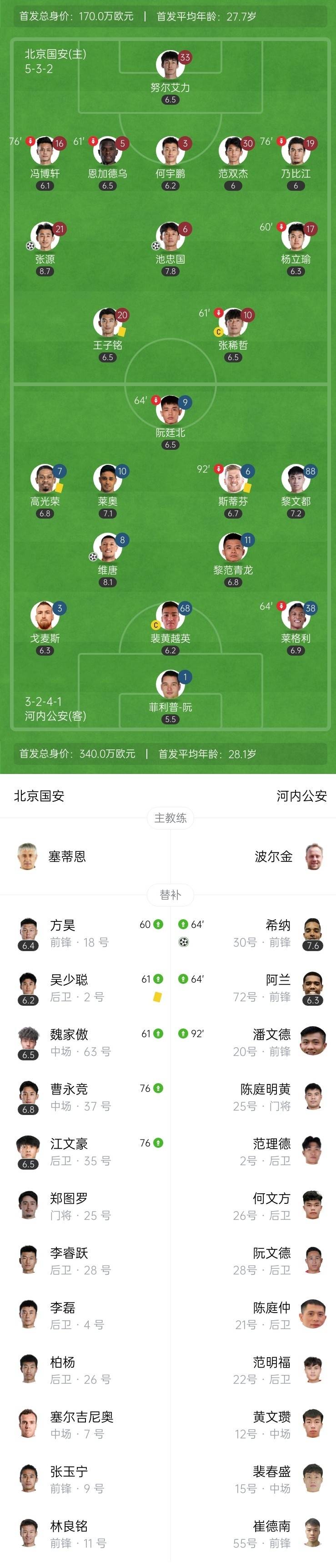 江南体育关于国际比赛日突围战来临，马德里竞技围绕亚冠战术微调，话题不断，阵容厚度经受考验的信息